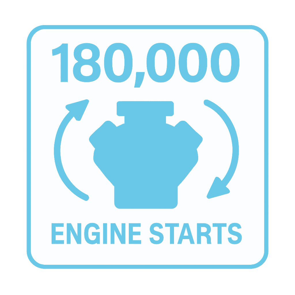 180,000 Engine Starts