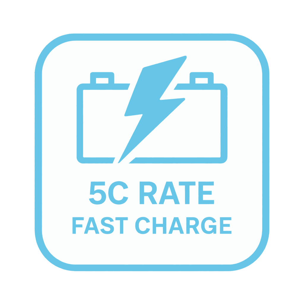 Fast Charge/Discharge
